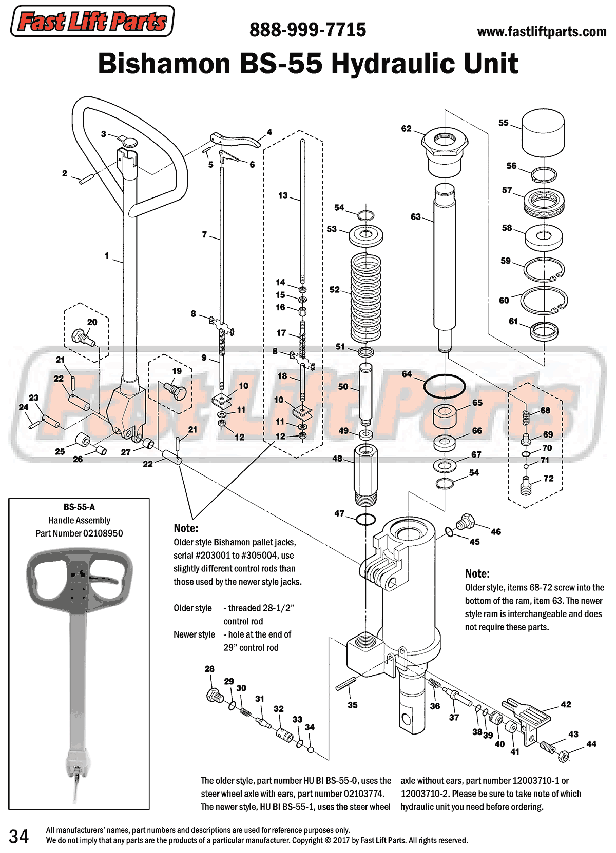 Bishamon BS-55 Hydraulic Unit Line Drawing