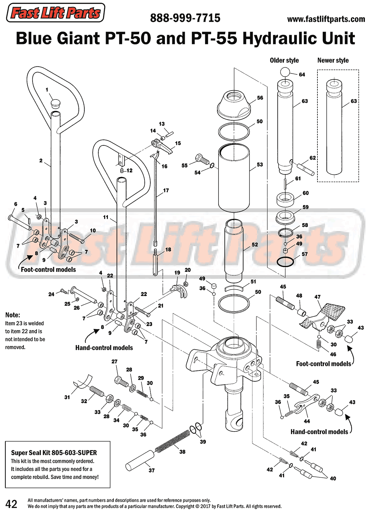 Blue Giant PT-50/PT-55 Hydraulic Unit Line Drawing