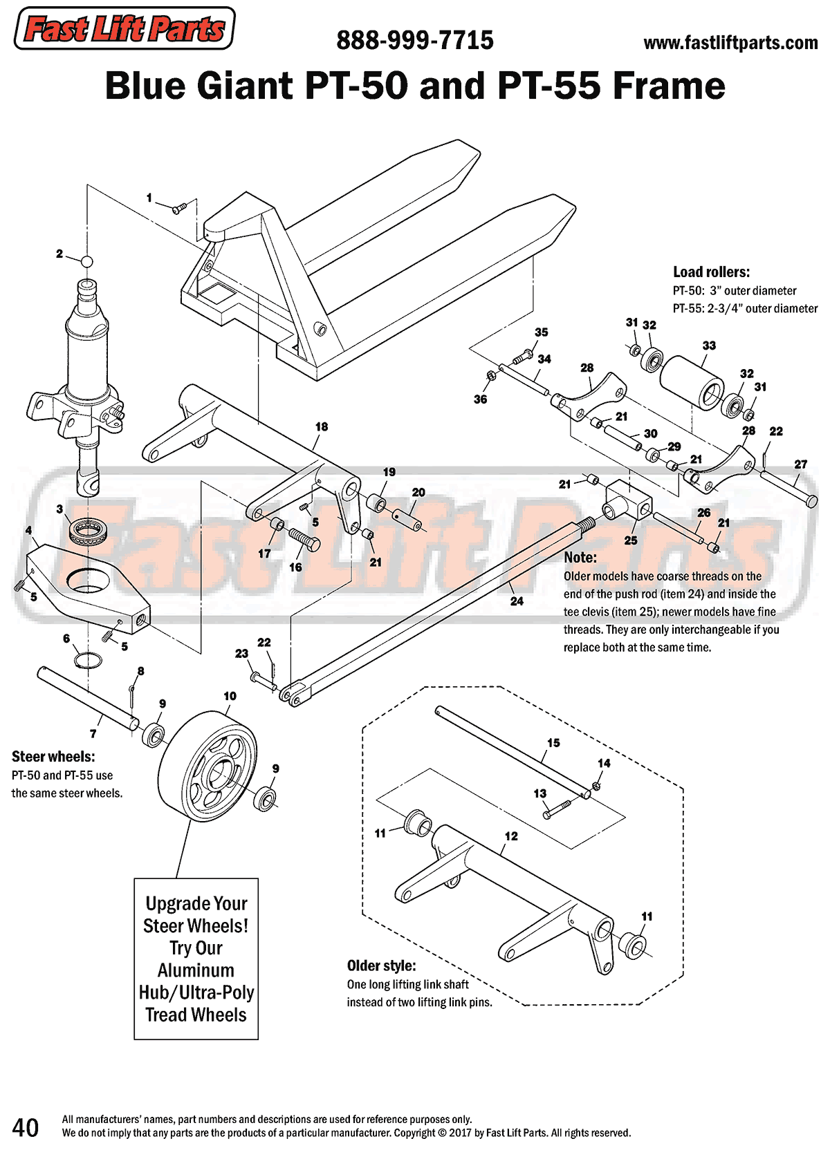 Blue Giant PT-50/PT-55 Frame Line Drawing
