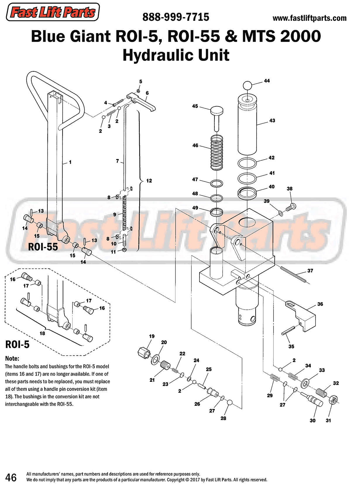 Blue Giant ROI-55/5 & MTS 2000 Hydraulic Unit Line Drawing