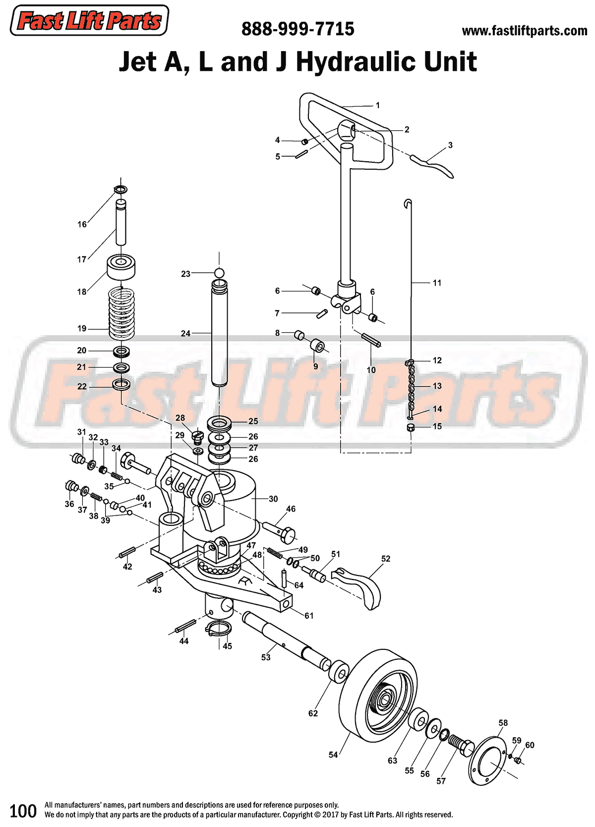 Jet A, L & J Hydraulic Unit