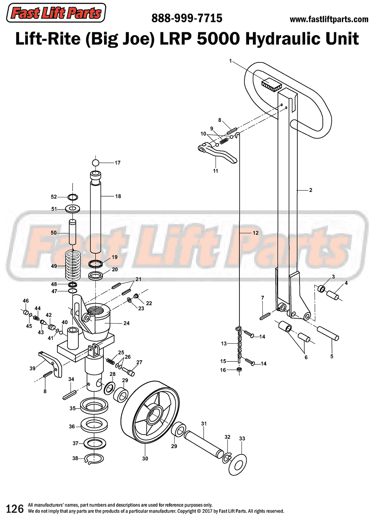 Lift-Rite (Big Joe) LRP 5000 Hydraulic Unit