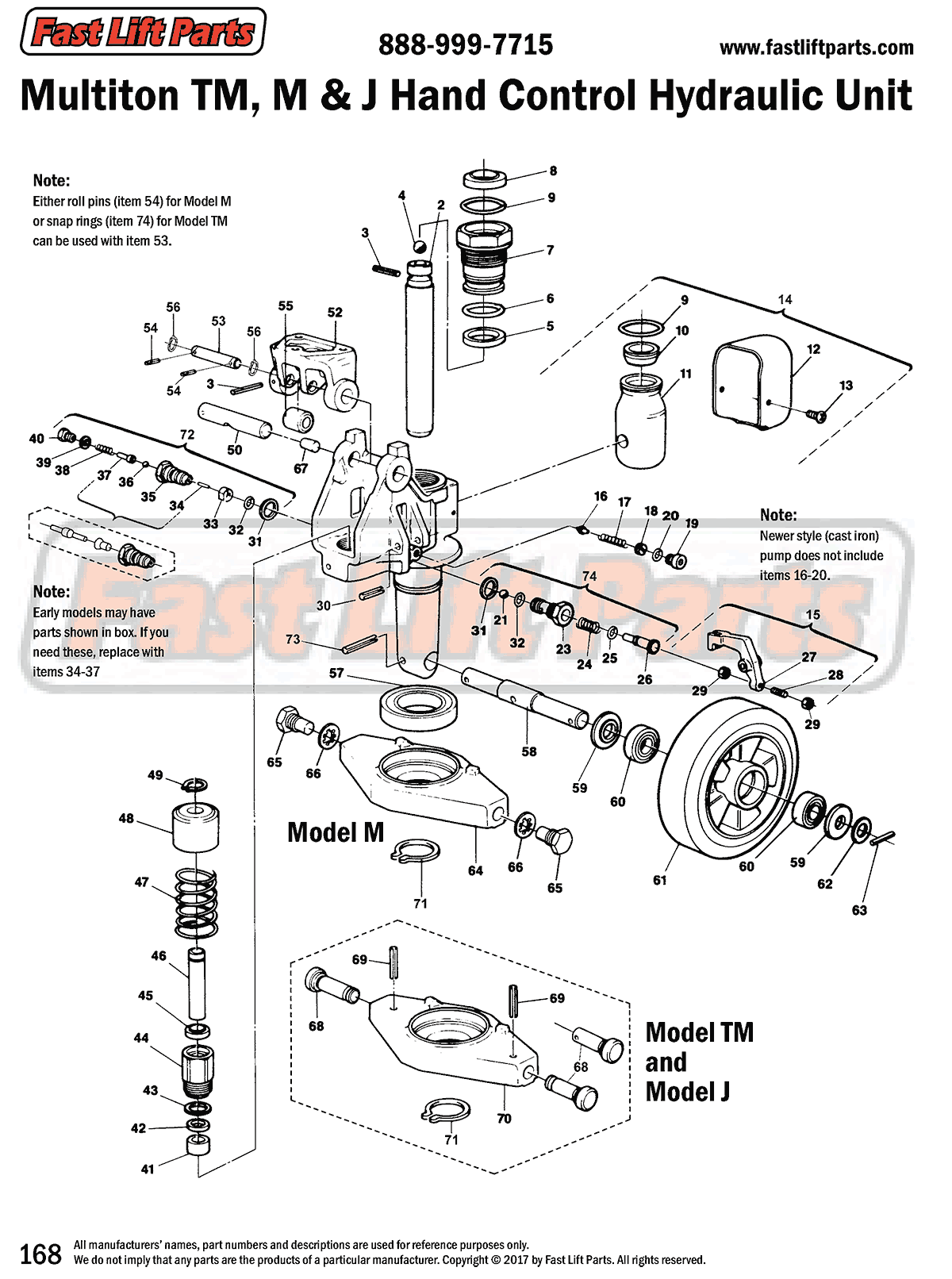 Multiton TM, M & J Hand Control Hydraulic Unit Line Drawing