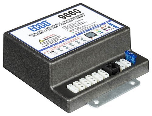 9660