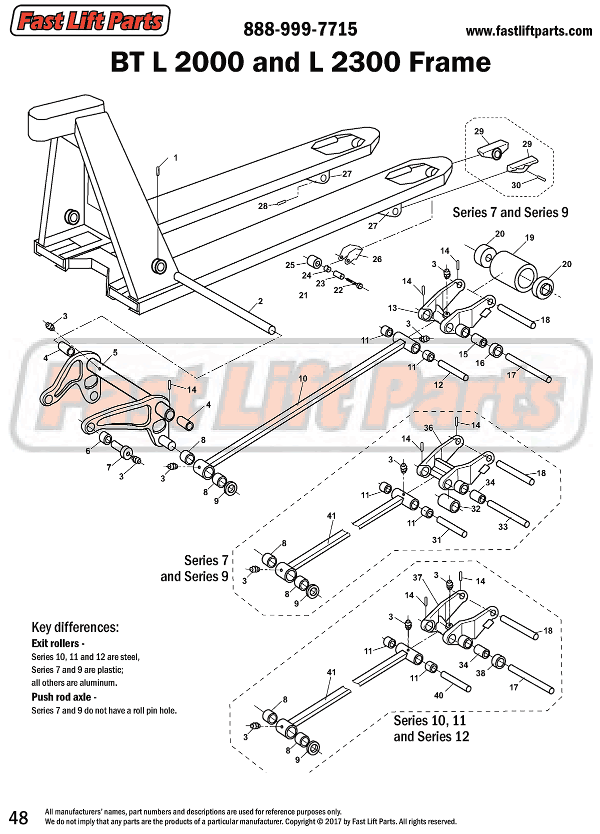 BT L 2000/L 2300 Frame Line Drawing