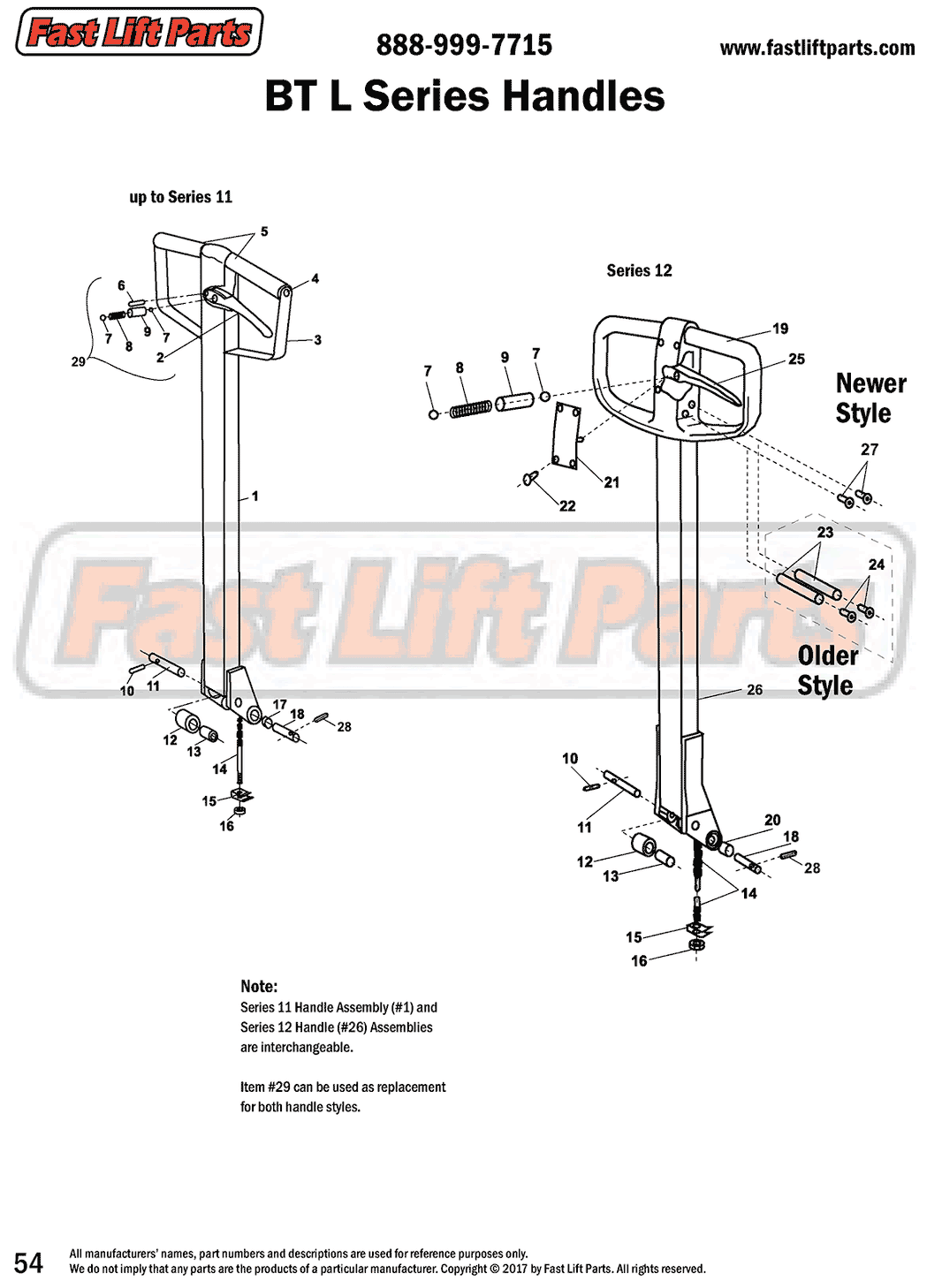 BT Replacement Parts for Material Handling | Fast Lift Parts