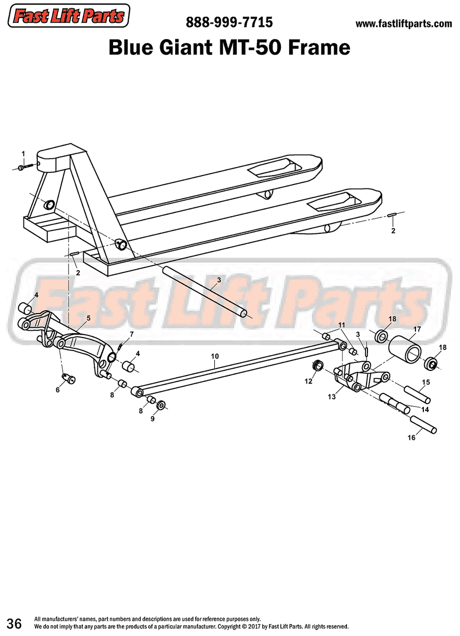 Manual Pallet Jack Parts, Diagrams, Kits, and Tools Fast Lift Parts