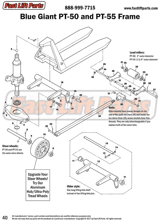 Blue Giant PT-50/PT-55 Frame Line Drawing