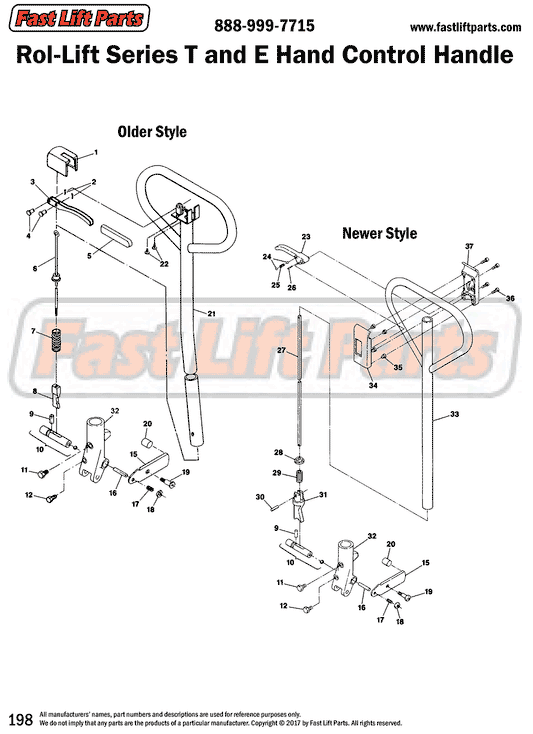 Rol-Lift Series T Handle Line Drawing