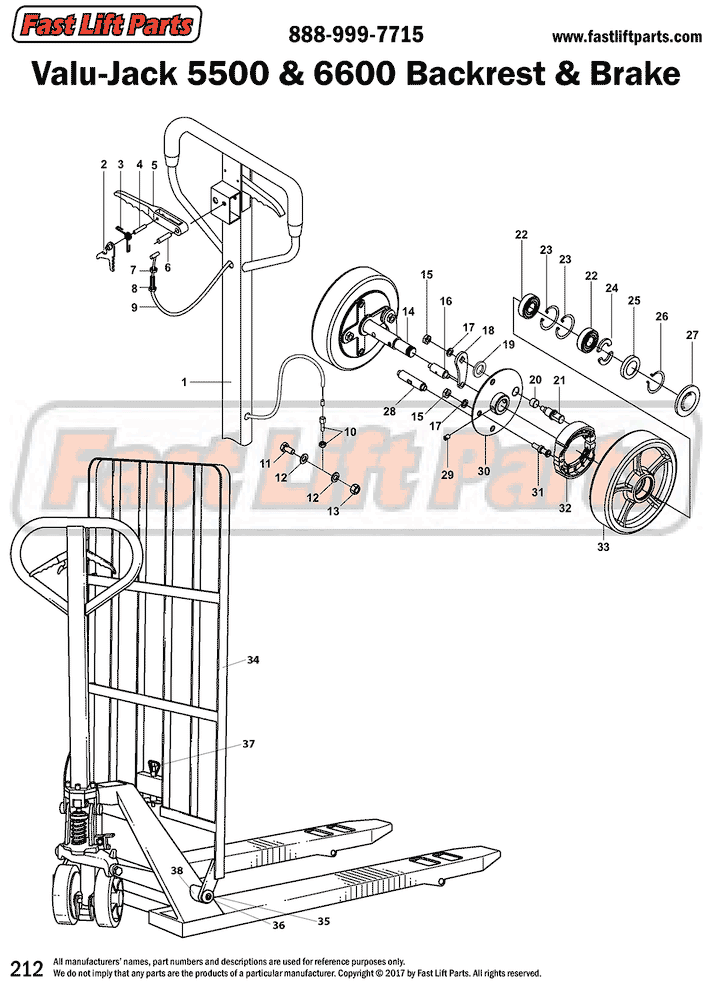 Manual Pallet Jack Parts, Diagrams, Kits, and Tools Page 5 Fast